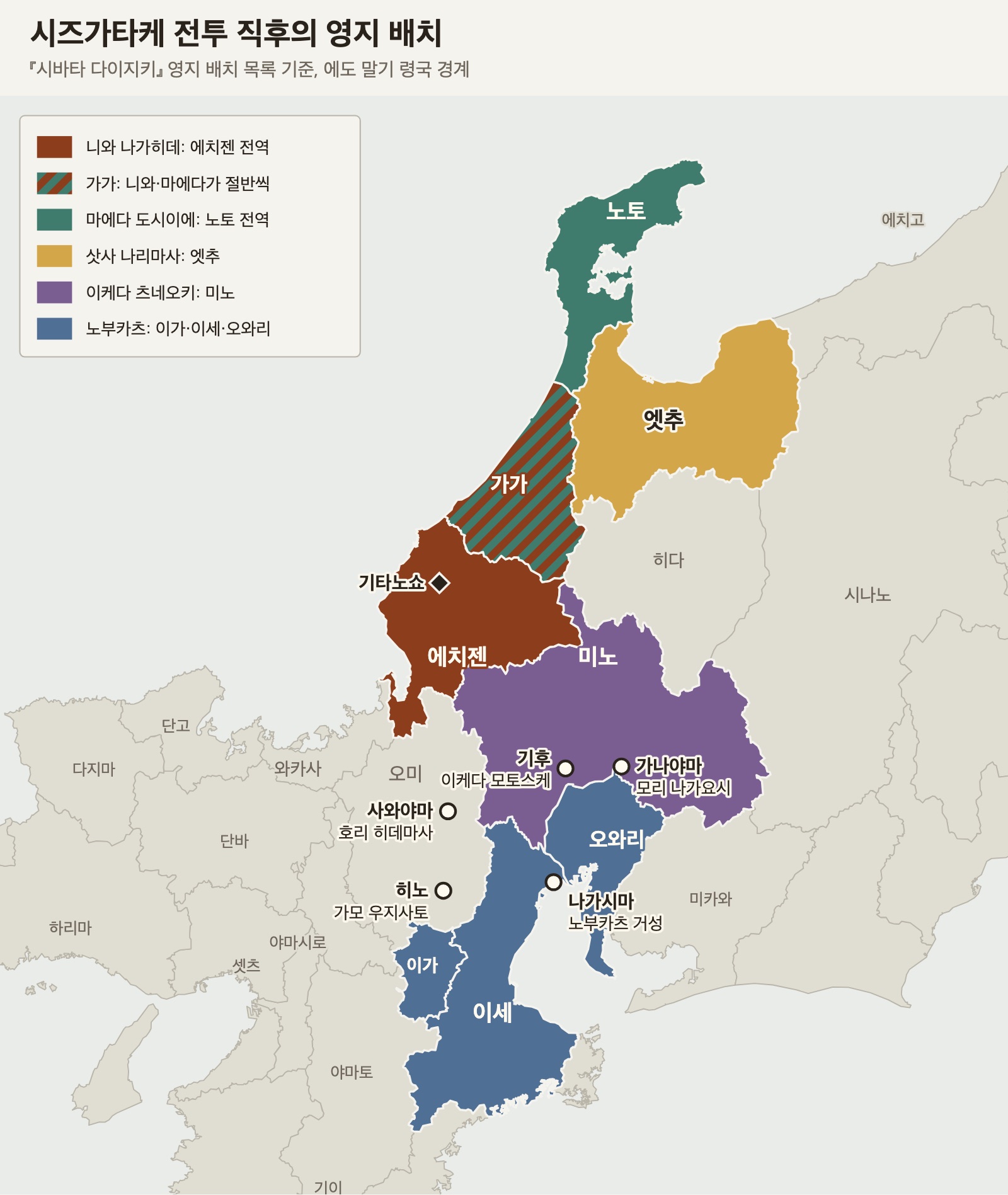 중부 일본 지도. 에치젠은 진한 갈색, 가가는 갈색과 청록 사선 줄무늬, 노토는 청록, 엣추는 황토, 미노는 보라, 이가·이세·오와리는 파랑으로 칠해져 있고 나머지 령국은 회색이다. 기타노쇼와 사와야마, 히노, 기후, 가나야마, 나가시마가 표시돼 있다